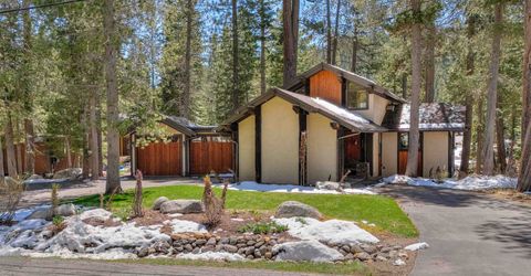 271 Winding Creek Road, Olympic Valley, CA 96146 Photo