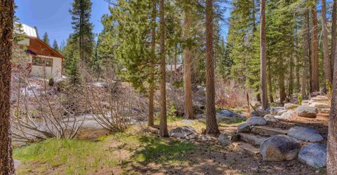 271 Winding Creek Road, Olympic Valley, CA 96146 Photo