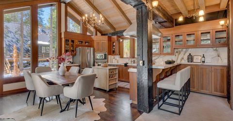 271 Winding Creek Road, Olympic Valley, CA 96146 Photo