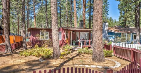 1084 Juniper Avenue, South Lake Tahoe, CA 96150 Photo