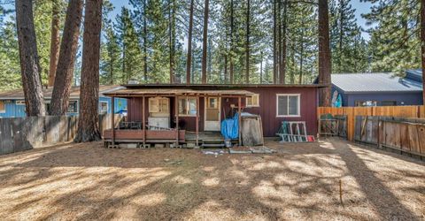 1084 Juniper Avenue, South Lake Tahoe, CA 96150 Photo