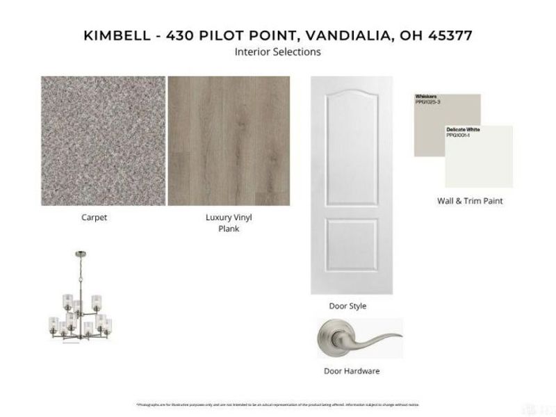 430 Pilot Point, Unit 2-300, Vandalia, OH 45377 Photo 2
