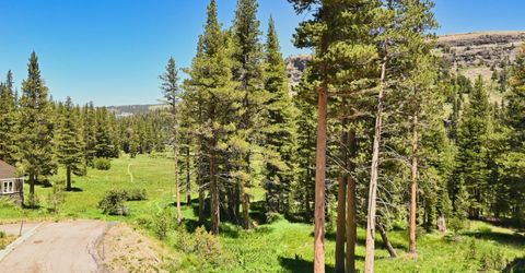 1050 Kirkwood Meadows Drive, Unit 6IIAB, Kirkwood, CA 95646 Photo