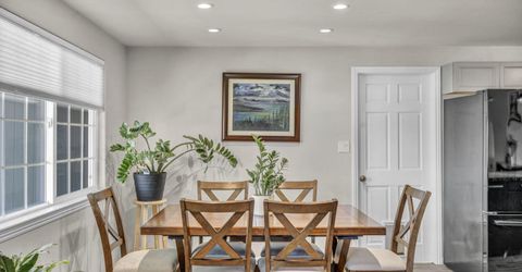 2320 Silver Sage Drive, Carson City, NV 89701 Photo