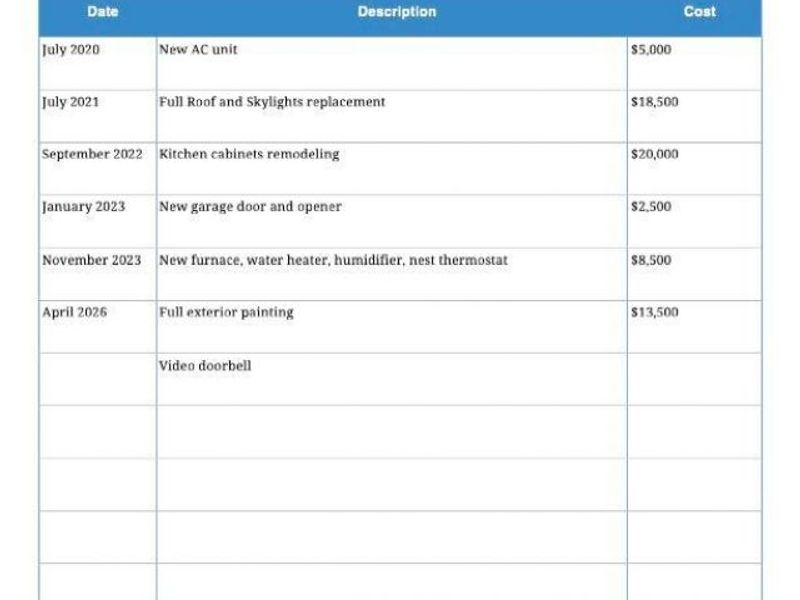 3818 Sherbrooke Drive, Evendale, OH 45241 Photo 66