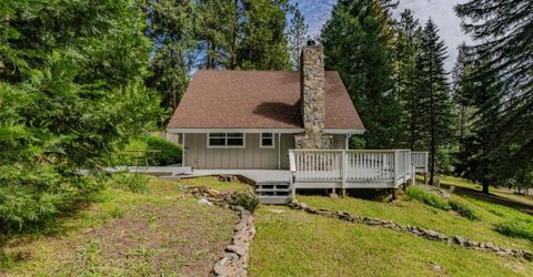 16425 Carolyn Way, Pioneer, CA 95666 Photo