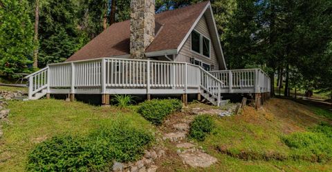 16425 Carolyn Way, Pioneer, CA 95666 Photo