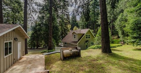 16425 Carolyn Way, Pioneer, CA 95666 Photo