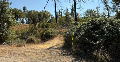 9985 Wendell Rd, Mountain Ranch, CA 95246 Photo