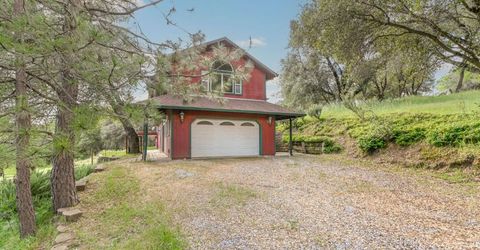 3090 Horseshoe Bend Rd, Somerset, CA 95684 Photo