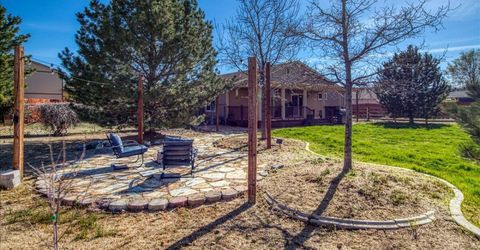 17900 Timber Grove Court, Reno, NV 89508 Photo