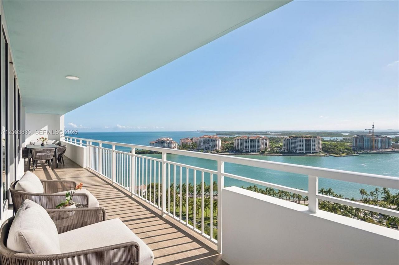 400 S Pointe Dr , Unit 2309, Miami Beach, FL 33139 Photo