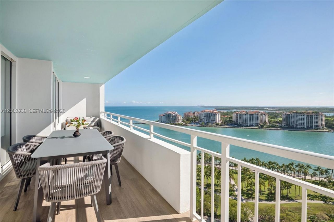 400 S Pointe Dr , Unit 2309, Miami Beach, FL 33139 Photo