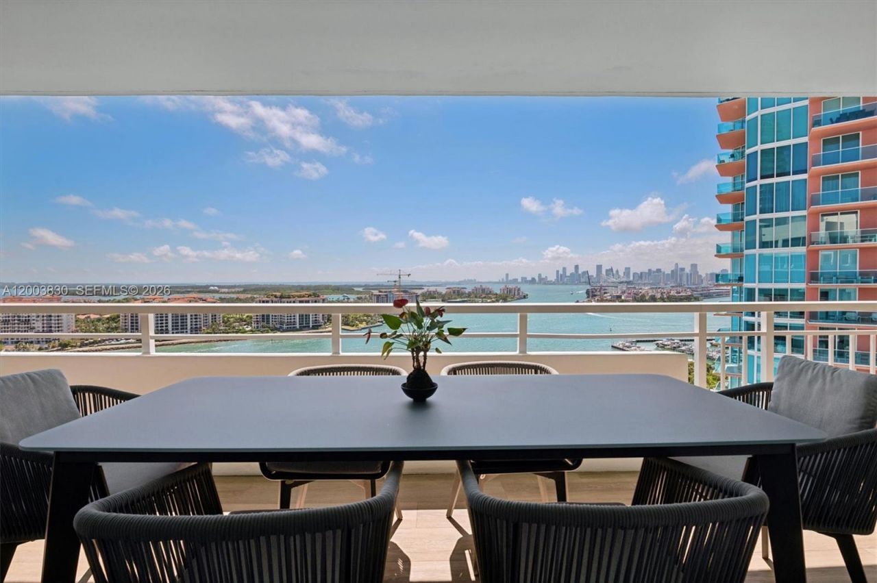 400 S Pointe Dr , Unit 2309, Miami Beach, FL 33139 Photo
