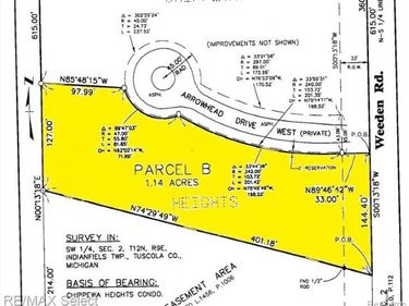 Weeden Road , Indianfields Twp, MI 48723