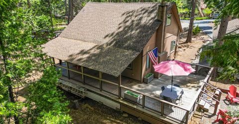 3026 Valley View Dr, Arnold, CA 95223 Photo