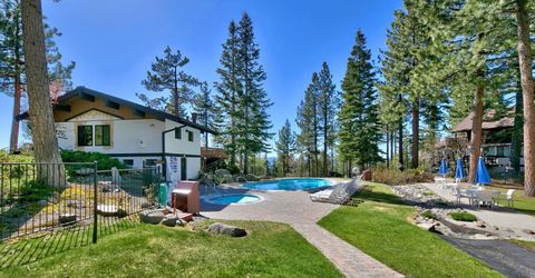 1262 Timber Lane, South Lake Tahoe, CA 96150 Photo