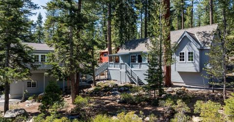 7615 North Avenue, Tahoe Vista, CA 96148 Photo