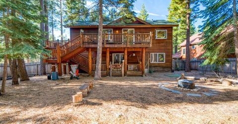1520 Cherry Hills Circle, South Lake Tahoe, CA 96150 Photo