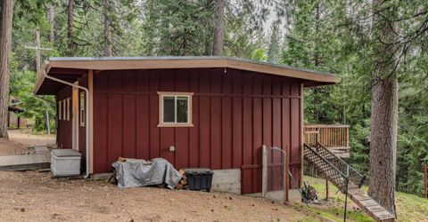 21016 Sierra Circle Dr, Pioneer, CA 95666 Photo