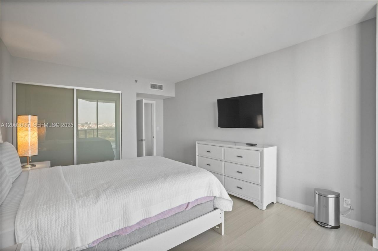 20281 E Country Club Dr , Unit 1603, Aventura, FL 33180 Photo