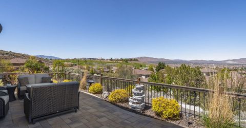 2808 Grosmont Drive, Sparks, NV 89436 Photo