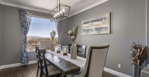 2808 Grosmont Drive, Sparks, NV 89436 Photo