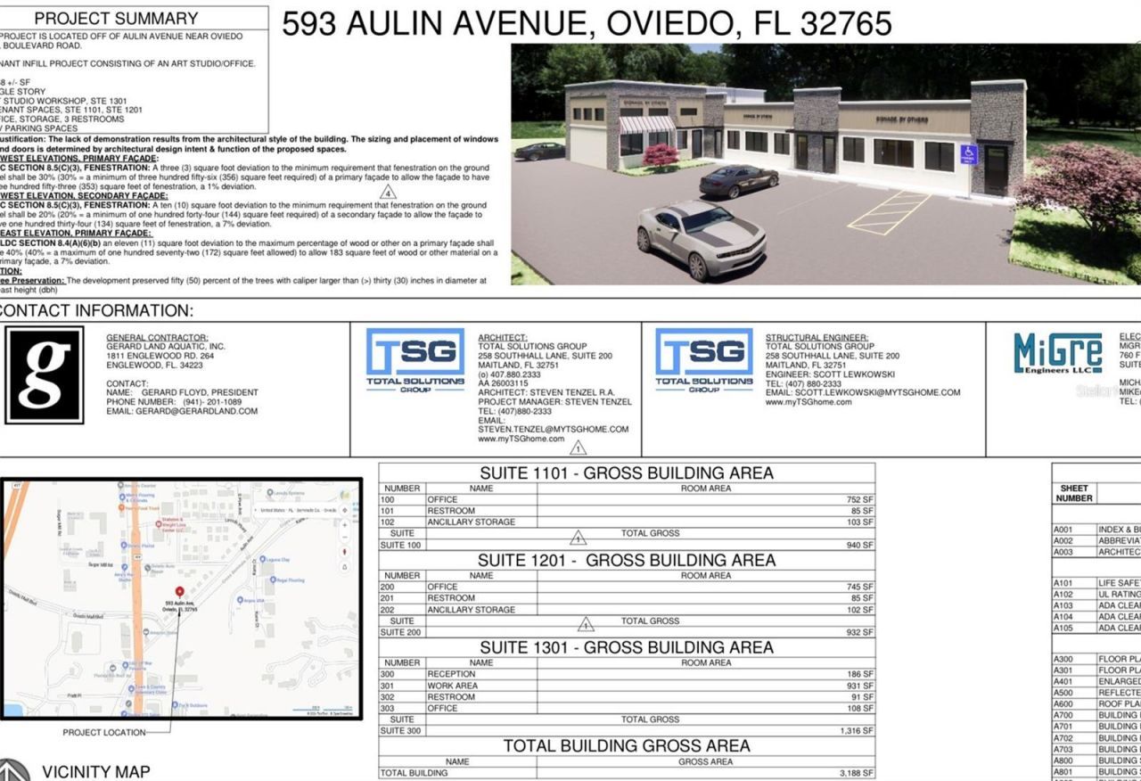 593 Aulin Avenue , Oviedo, FL 32765 Photo