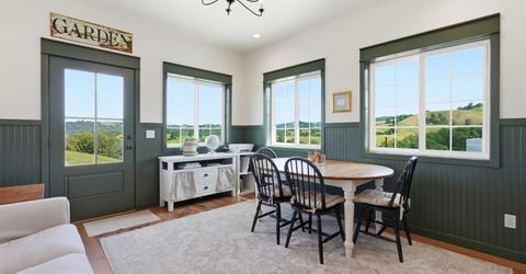 9550 Spanish St, Drytown, CA 95699 Photo