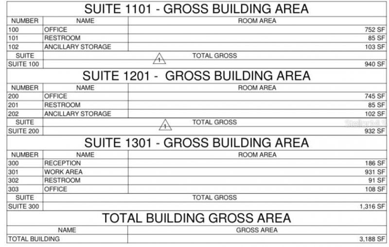 593 Aulin Avenue , Oviedo, FL 32765 Photo