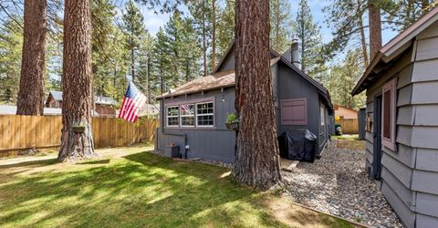 3780 Paradise Avenue, South Lake Tahoe, CA 96150 Photo