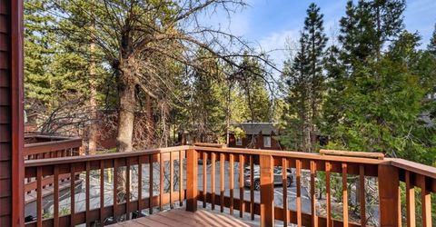 971 Fairway, Unit 1, Incline Village, NV 89451 Photo