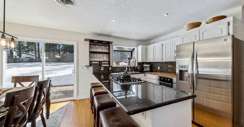 10895 Jeffrey Pine Road, Truckee, CA 96161 Photo