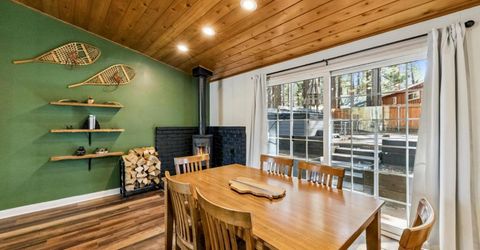 1320 Chinquapin Drive, South Lake Tahoe, CA 96150 Photo