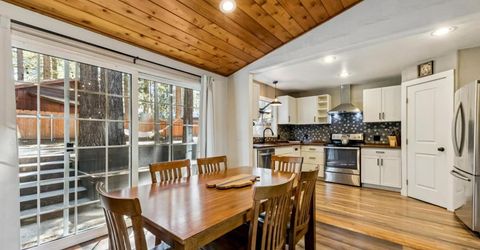 1320 Chinquapin Drive, South Lake Tahoe, CA 96150 Photo