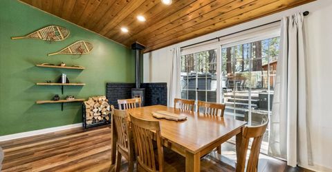 1320 Chinquapin Drive, South Lake Tahoe, CA 96150 Photo