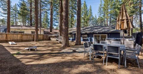 1320 Chinquapin Drive, South Lake Tahoe, CA 96150 Photo