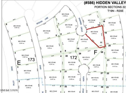 3370 Shawnee Circle, Reno, NV 89502 Photo