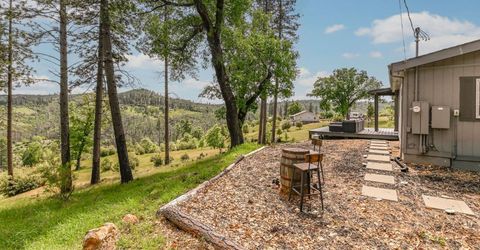 5695 Old Emigrant Trl, Mountain Ranch, CA 95246 Photo