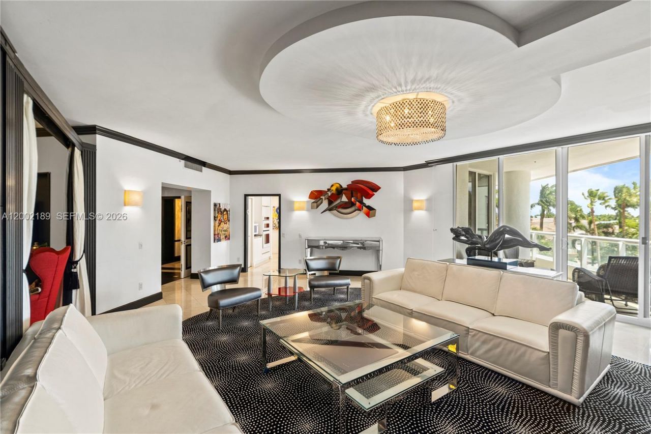 21050 Point Pl, Unit 403, Aventura, FL 33180 Photo
