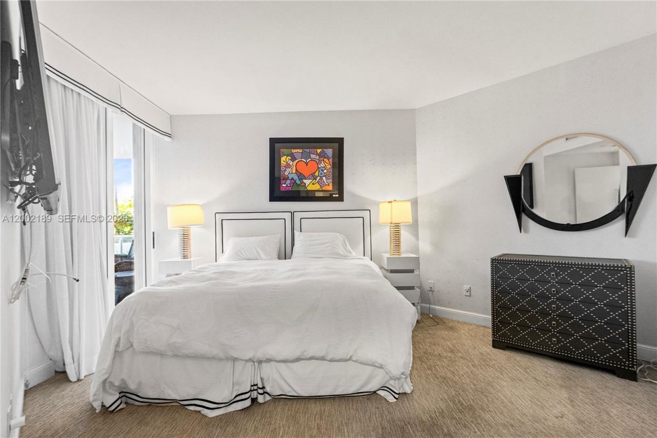 21050 Point Pl, Unit 403, Aventura, FL 33180 Photo
