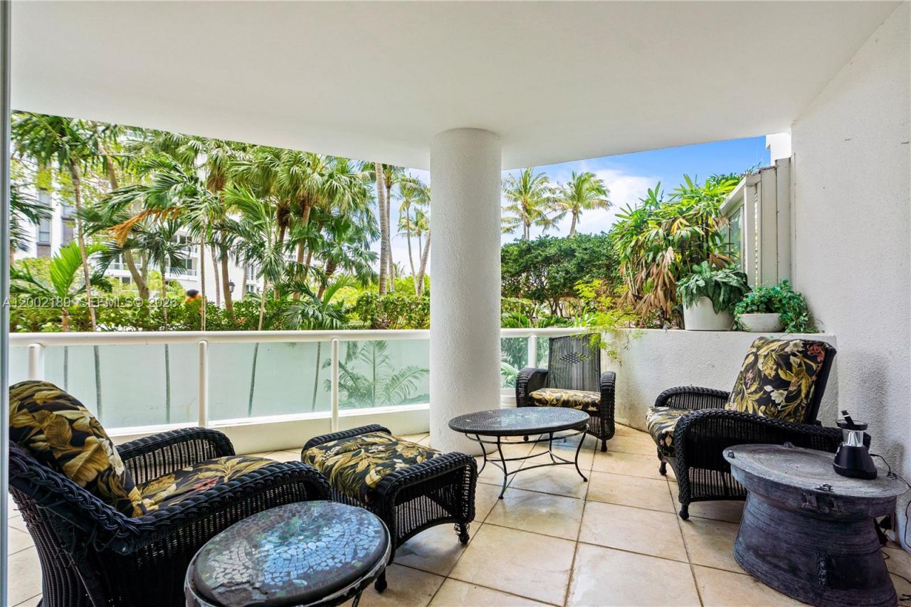 21050 Point Pl, Unit 403, Aventura, FL 33180 Photo
