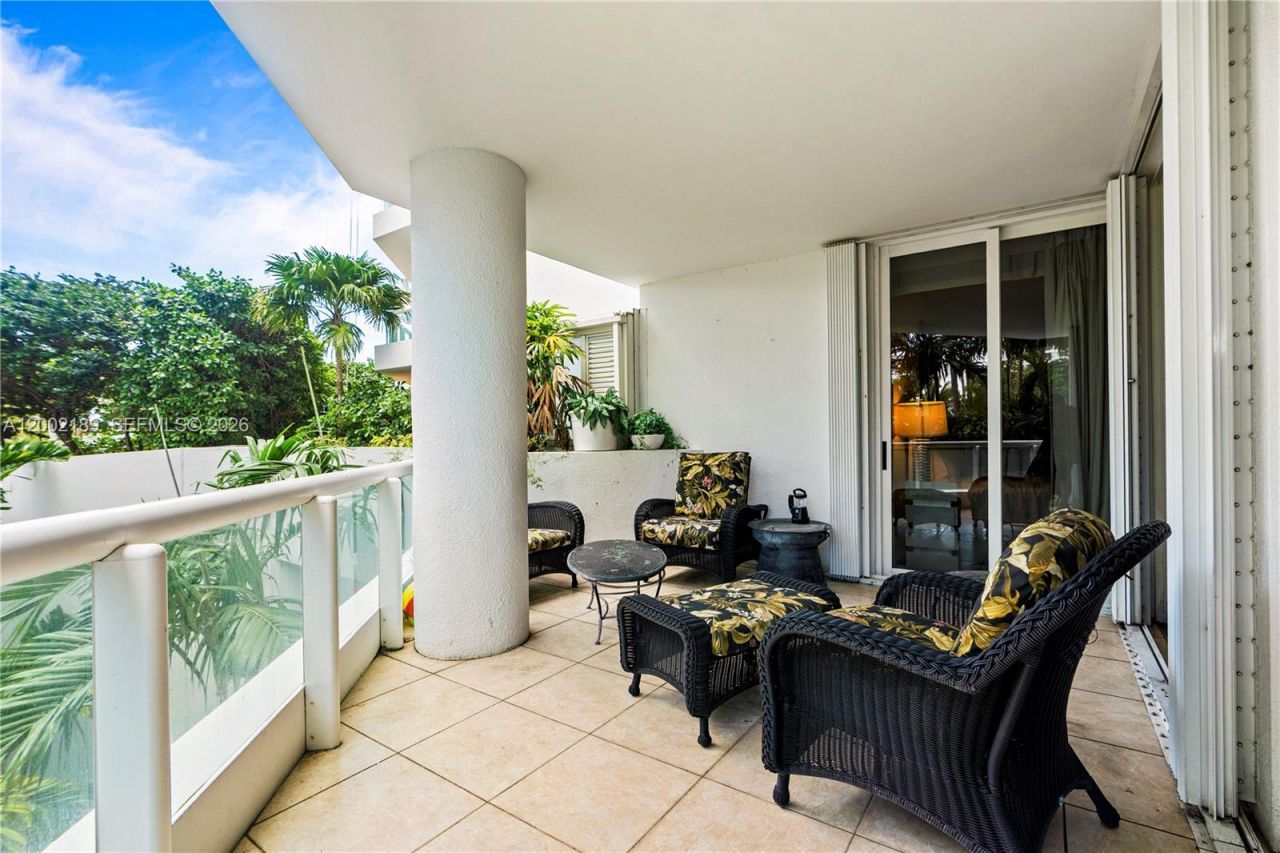 21050 Point Pl, Unit 403, Aventura, FL 33180 Photo