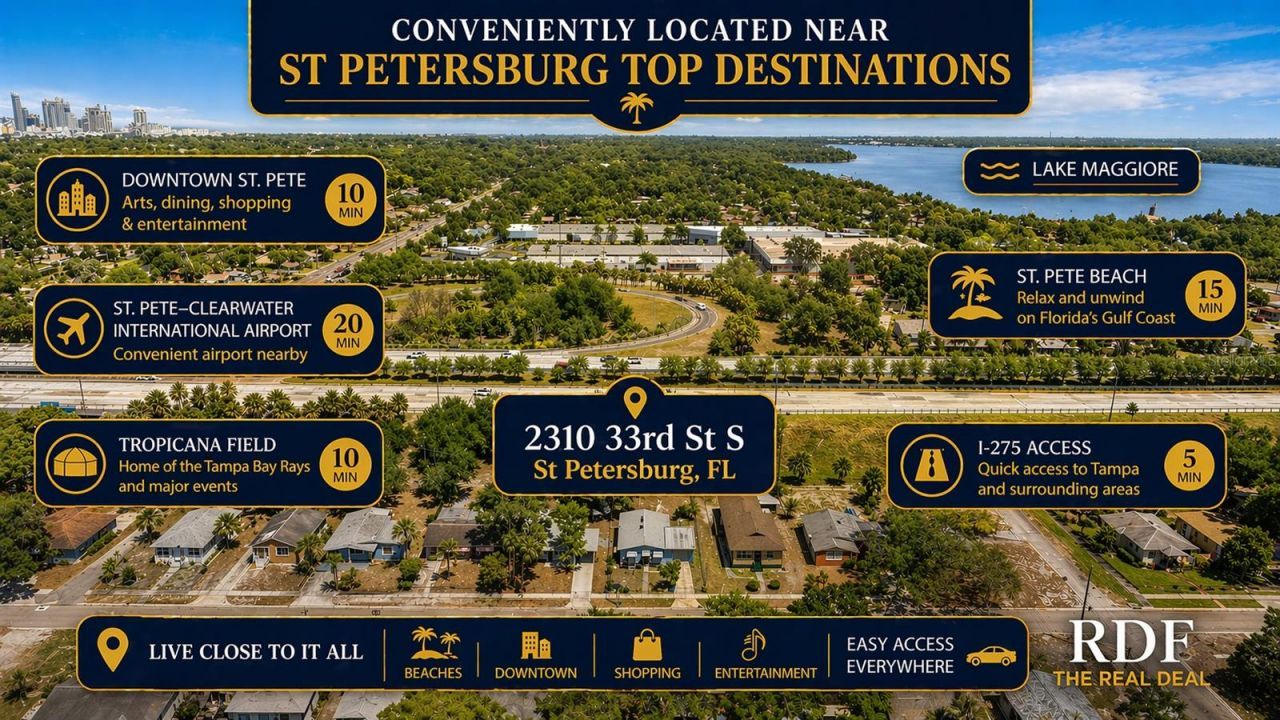 2310 33rd Street S, Saint Petersburg, FL 33712 Photo