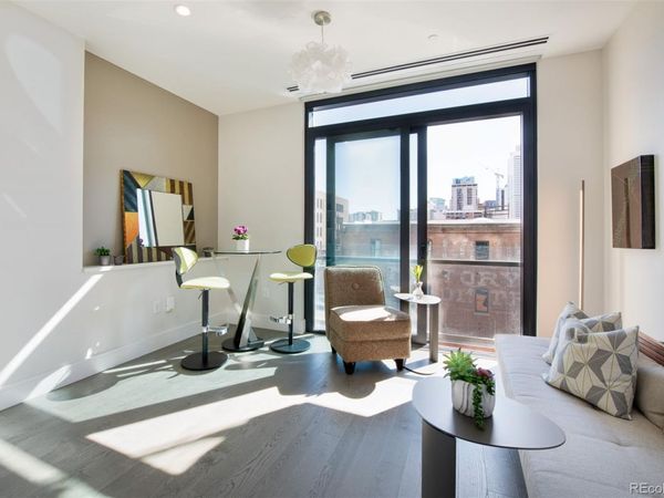 1901 Wazee Street , Unit 403, Denver, CO 80202