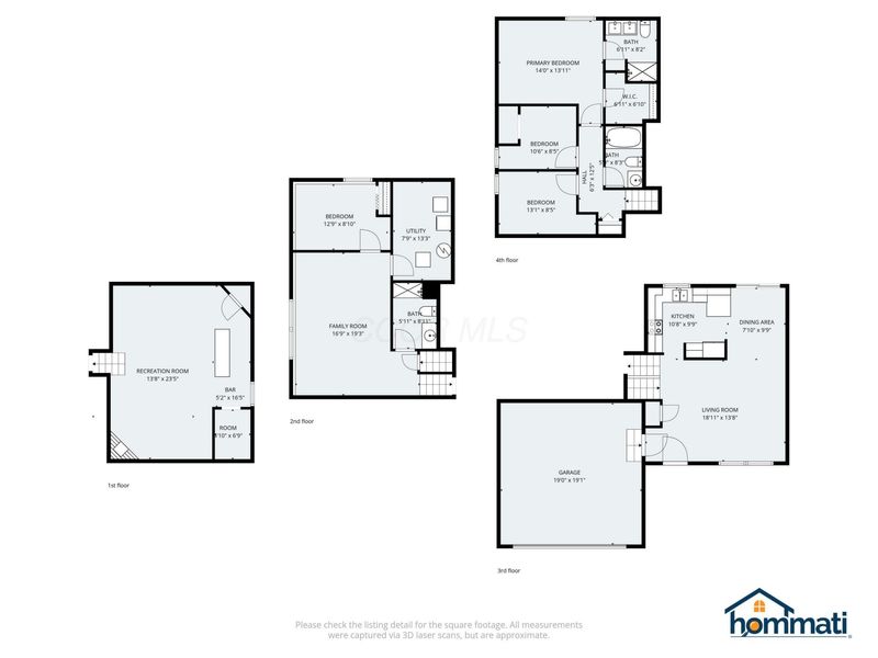 3414 Steiner Street , Columbus, OH 43231 Photo 55