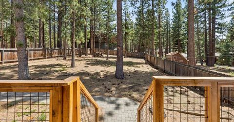 1824 Cold Creek Court, South Lake Tahoe, CA 96150 Photo