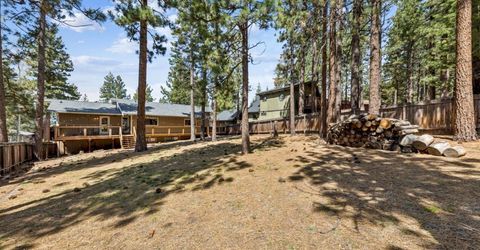 1824 Cold Creek Court, South Lake Tahoe, CA 96150 Photo
