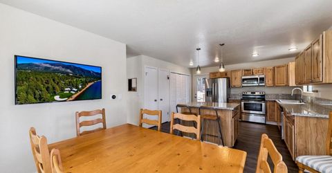 1824 Cold Creek Court, South Lake Tahoe, CA 96150 Photo