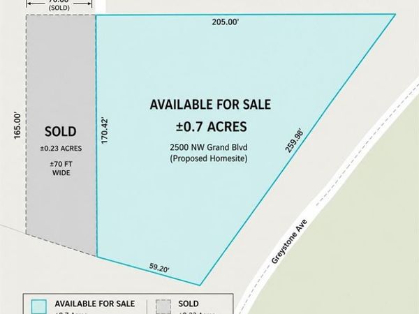 2500 NW Grand Boulevard, Oklahoma City, OK 73116
